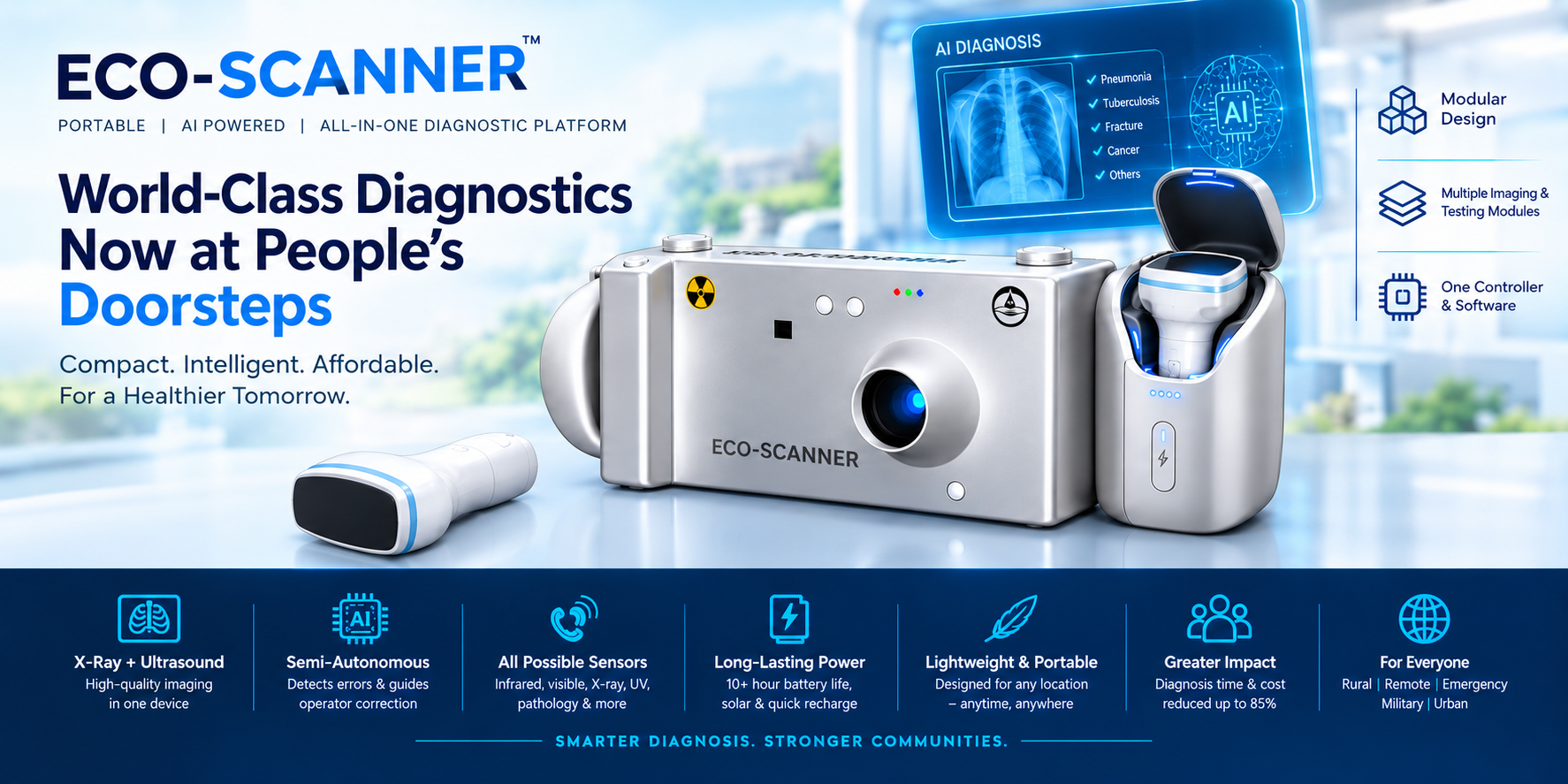 Eco-Scanner portable AI-powered diagnostic platform and its features